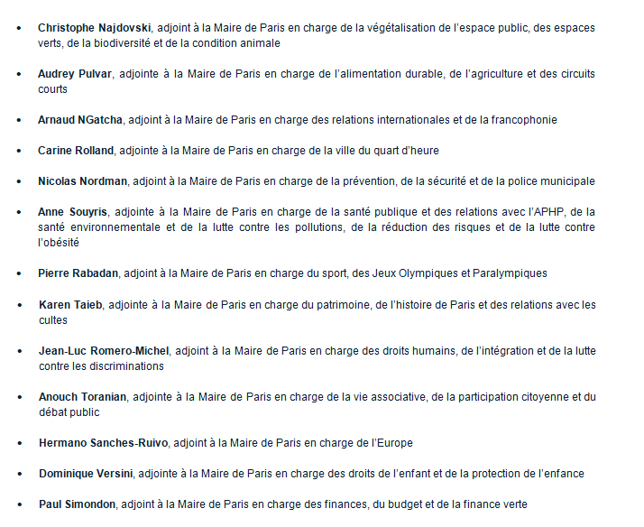 Le Conseil de Paris a élu aujourd'hui <a href="/Anne_Hidalgo/">Anne Hidalgo</a> Maire de Paris ainsi que la nouvelle équipe municipale ⬇️