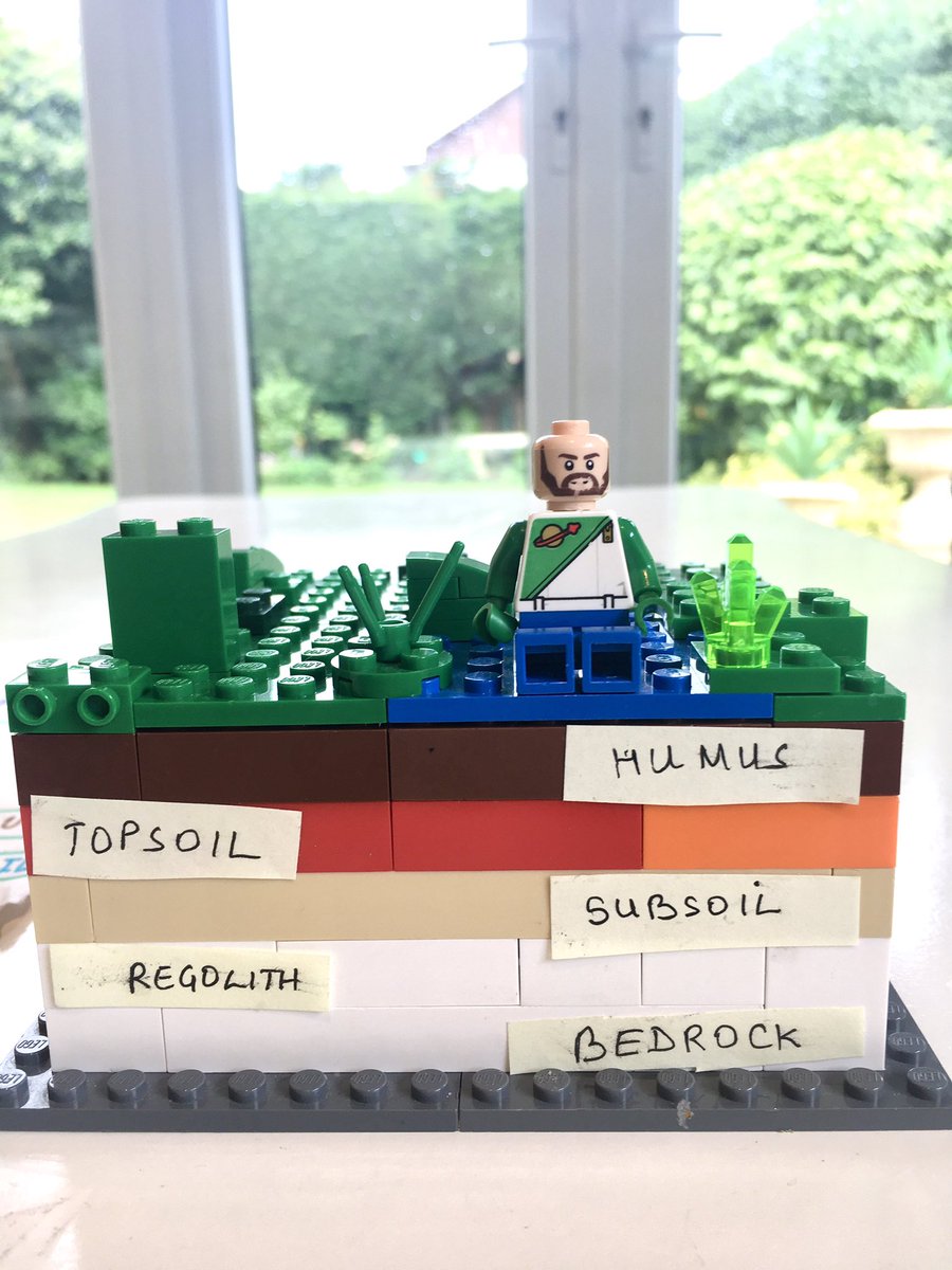Bev_Sequeira's tweet photo. @LadymountNews : Carlos & António were very interested in learning about the layers of soil which they researched intently, drew ,created a Lego model of and then used different layers of candy to create their own soil models . 🍭🍬🍡🍫#deliciouslearning #pedology https://t.co/JTfCyYi6pD
