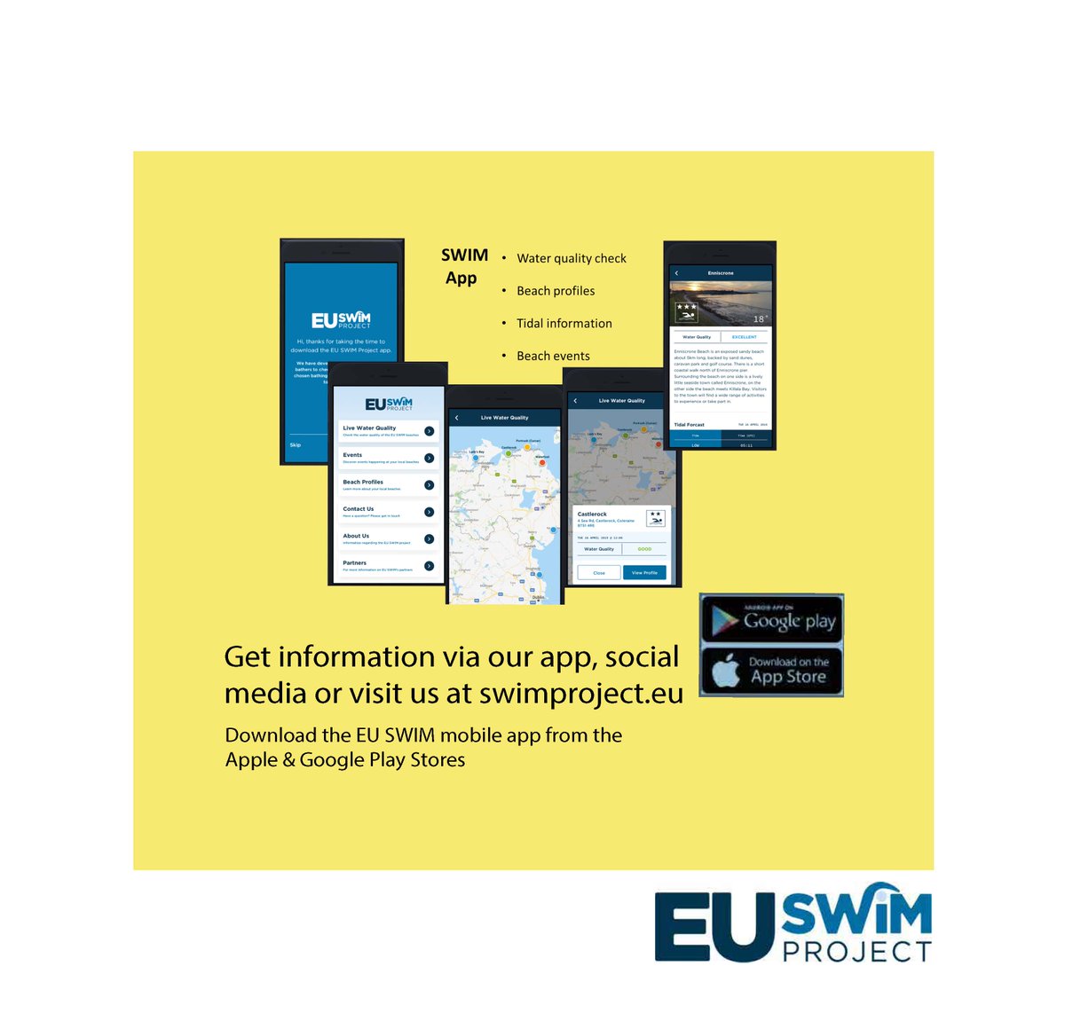 Check out the fifth #EUSWIM infographic. All you ever needed to know about why we predict bathing water quality . . .