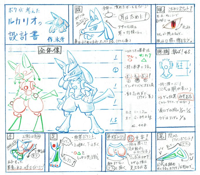 ぴろしきさん の最近のツイート 6 Whotwi グラフィカルtwitter分析