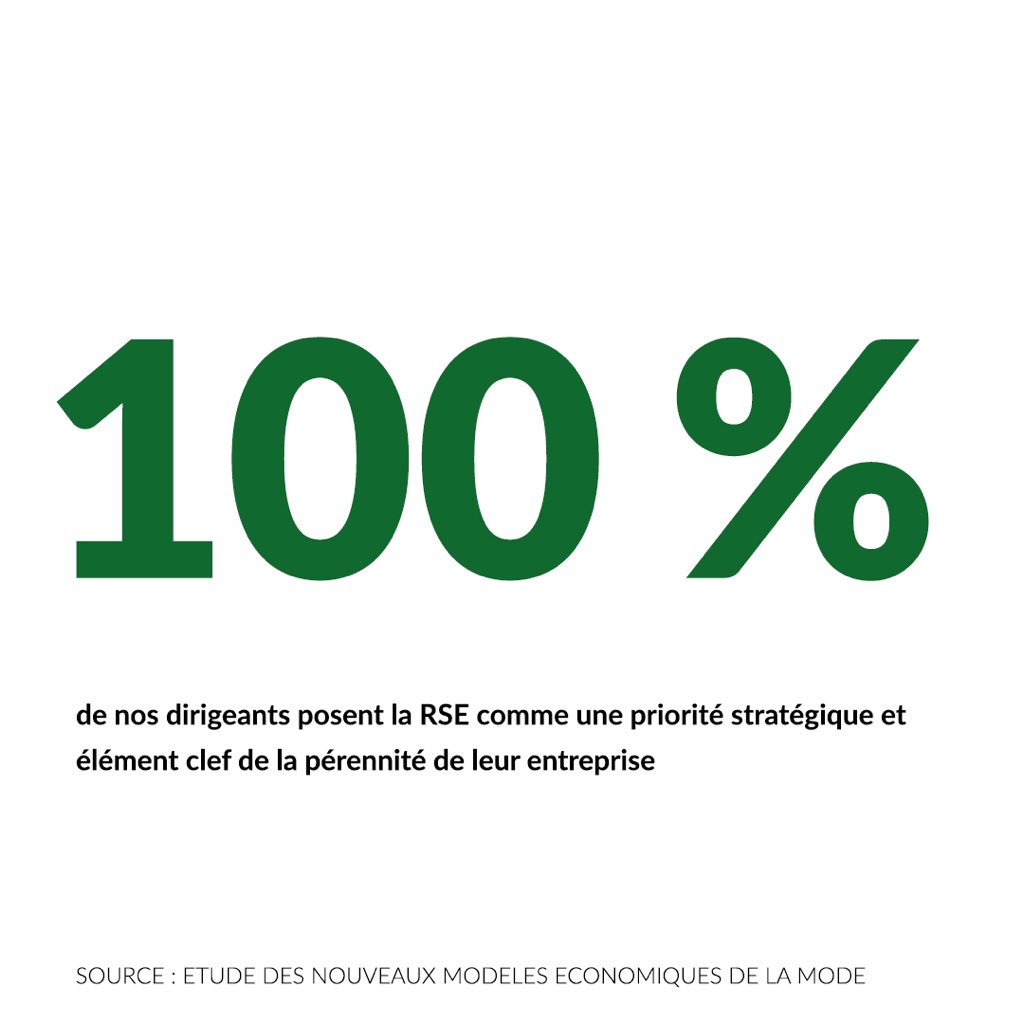 Etude Nouveaux Modèles Economiques de la Mode – Enseignement n°1
Téléchargez gratuitement notre étude sur les nouveaux modèles économiques de la mode réalisée par Kea &amp; Partners et l’<a href="/IfmParis/">ifm</a>
 pretaporter.com/ressources/etu…
 
#etude #nouveauxmodeleseconomiques #businessmodels #mode