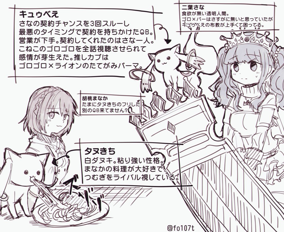 佰七 On Twitter Qb妄想rkgk