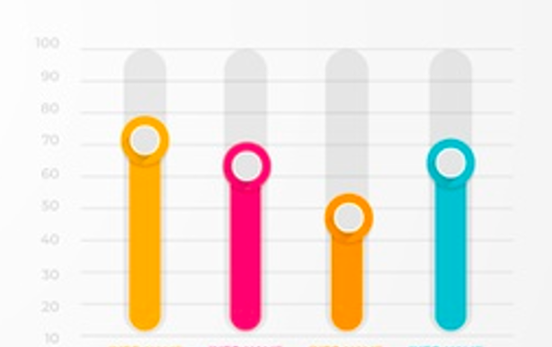 It is virtually impossible to calculate your peak call rate across any given week. Using a flexible, outsourced service allows you to quickly and easily scale up or scale down your telephone services.

Contact enquiry@clcacalldirect.com to find out more.

#bpo #Outsourcing