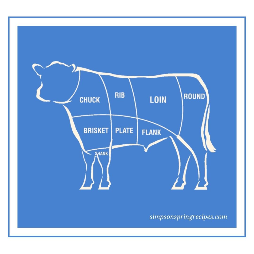 SimpsonSpringCo's tweet image. Grab your grilling meats at Simpson today! Open until 5:30! conta.cc/2Vz5CVp