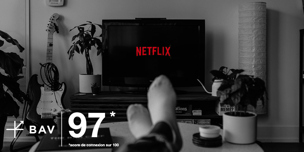 BavFrance's tweet photo. +800K abonnés #Instagram en 3 mois. Même en post confinement, @NetflixFR conforte son score de connexion à 97 
#NetflixandChill #ConnectedBrand #BAVconnected https://t.co/OWWV9CYUuX