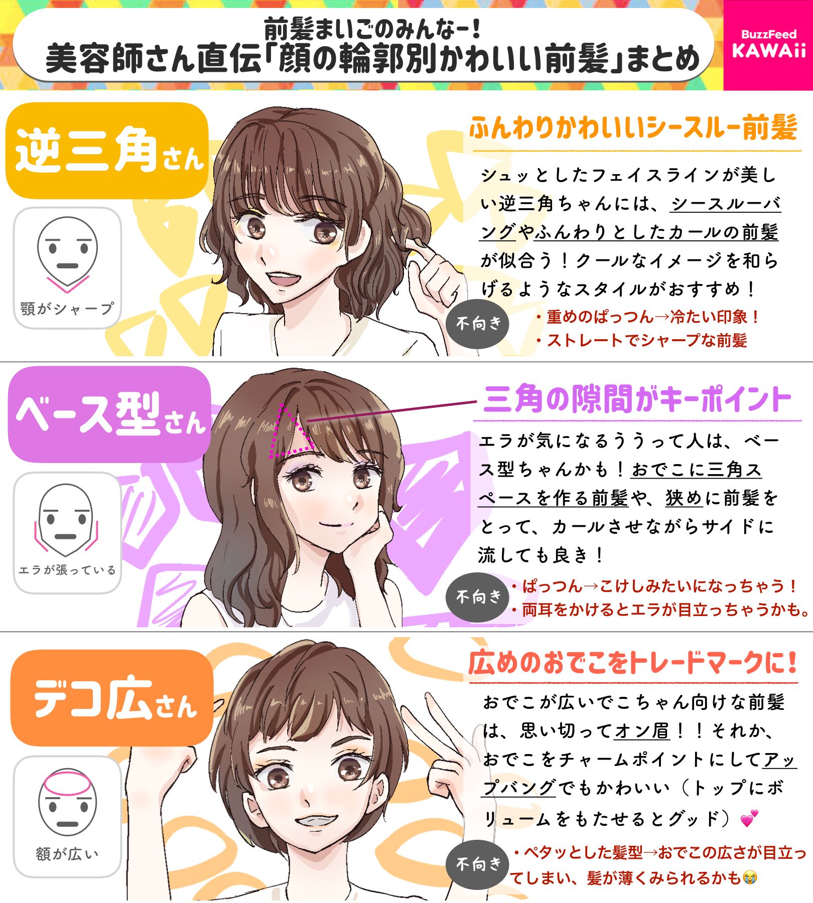 Buzzfeed Kawaii 前髪まいごの人集まれ 現役の美容師に聞いた 顔の輪郭別かわいい前髪 をまとめました