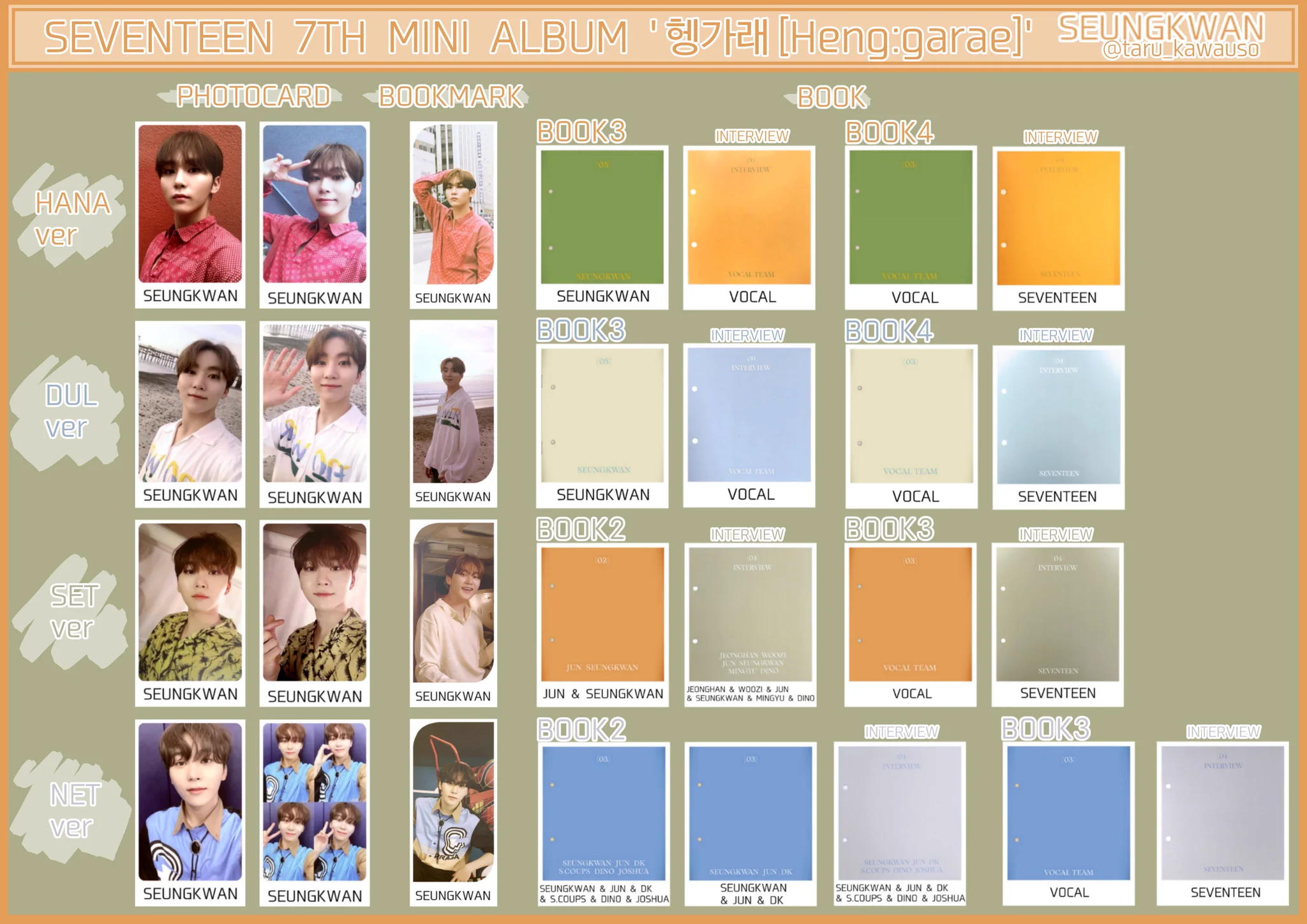 SEVENTEEN ヘンガレ ヨントン トレカ ウジ Yes24 フォトカード たる*一覧 on X: 