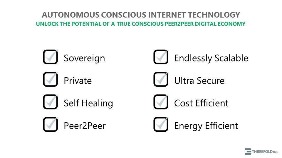 Threefoldtech's tweet photo. The ThreeFold Approach - A better, neutral internet
- Funded and owned by all
- Increased equality, equal access to education, information, digital currencies, …
#sustainableIT
#AutonomousIT
#ITCapacity
#EdgeComputing
Read more: https://t.co/GM4wSGcLC6 https://t.co/Qzc5007Bxn