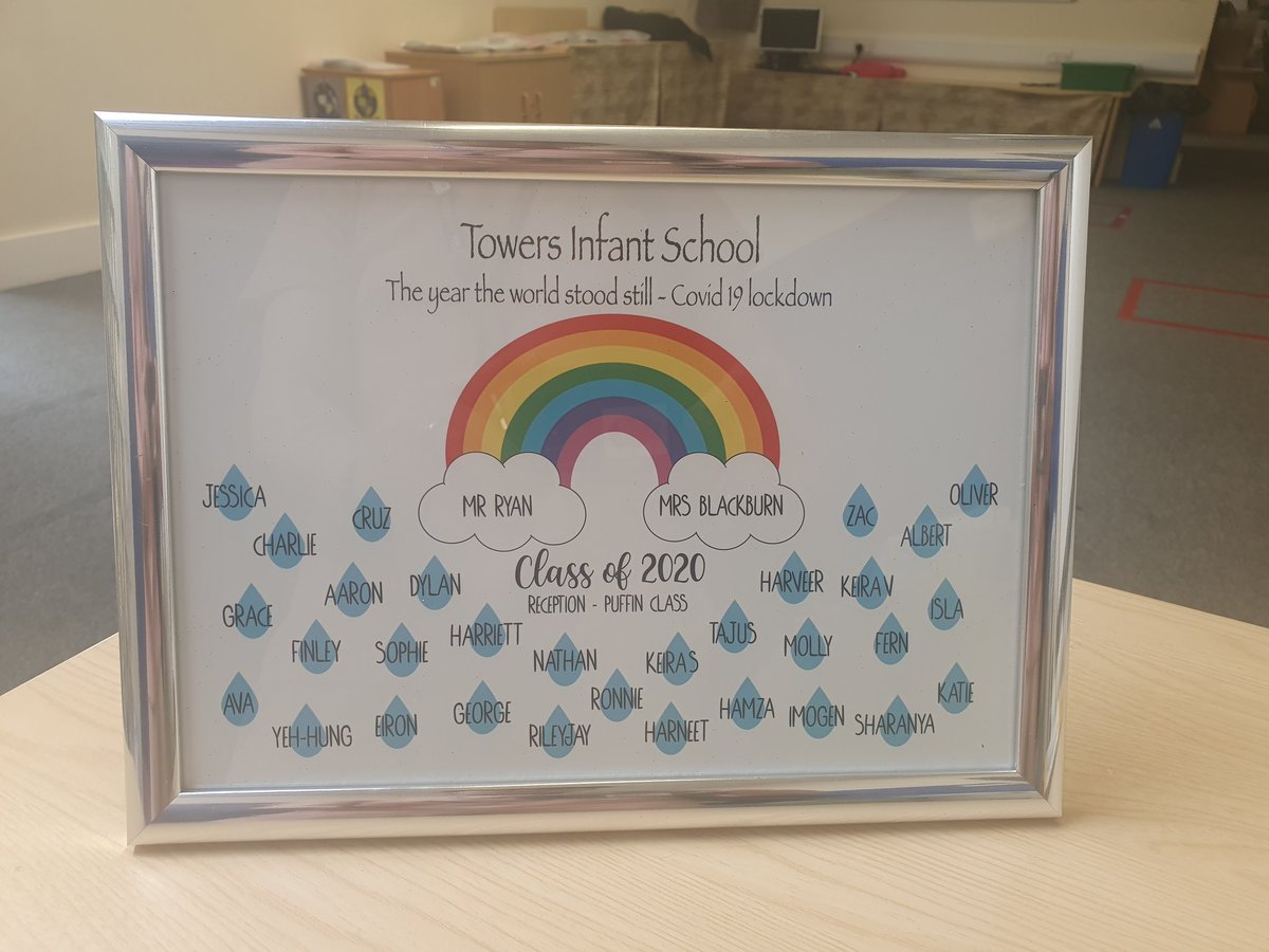 Mr_Ryan_'s tweet photo. A beautiful reminder of our wonderful class and how lucky I am to have taught you all 💖 feeling all the love and all the gratitude today ❤🧡💛💚💙💜 https://t.co/AB5BbmOcVQ
