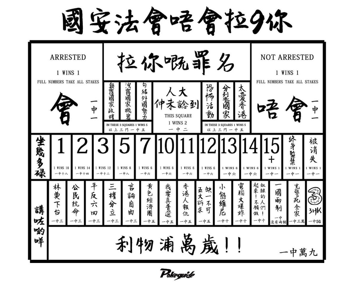 cantflykid's tweet photo. 買定離手啦喂😂
黑色幽默，香港人真係創意無限😂 https://t.co/vD52EzSpT6