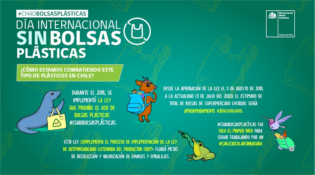 Seremi M.A. Arica y Parinacota tweet media