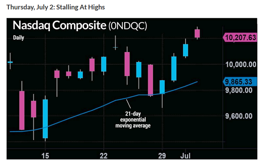 Chris Gessel tweet media