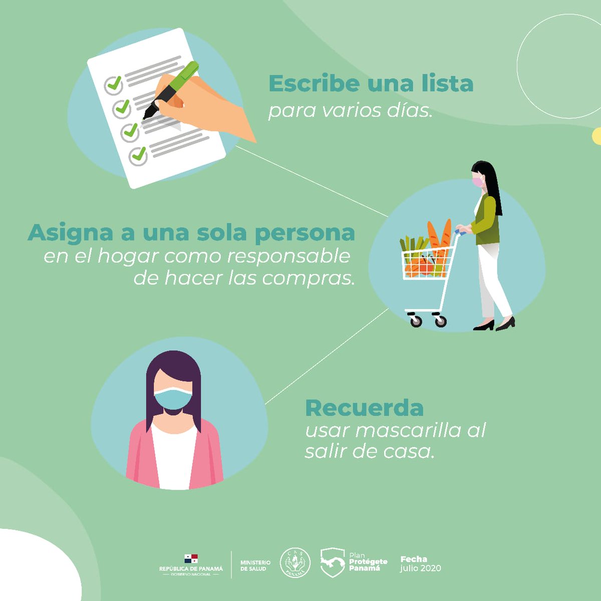 MINSAPma's tweet photo. Sigue estas recomendaciones al momento de hacer tus compras y evita el contagio de #COVID19.
#ProtégetePanamá #UnidosVenceremos https://t.co/1jhnHBYGWx