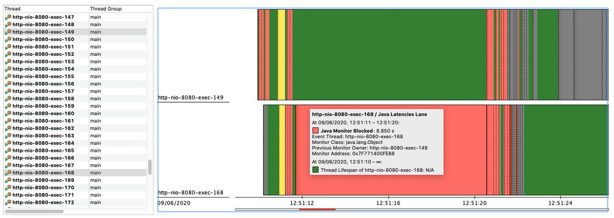 Java FlightRecorder and JDK Mission Control—a brief intro & how to start recording.

oracl.info/kEM150Aol6I