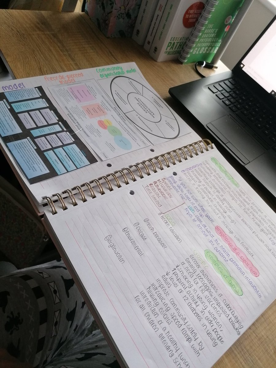 gracey_palmer's tweet photo. Half way through the semester π² #TimeFlies #UlsterNurse #StudentNurse #failuretoprepare #preparetofail @UlsterUniNurse @AndreaCShepherd @julietracey20 @WeStudentNurse @StNurseProject https://t.co/xEgQowH46K