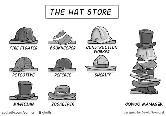 ACMO_org's tweet photo. The RCM is a Jack (or Jill) of all trades and wears many hats proudly.  Happy Friday and have a great weekend. 

#FridayFunny  #CondoManager #CondoLife #ACMOlife  #CondoGeek #LOL #RCM  #DawidSzymczyk #Gladly https://t.co/Qzh1aCgpfE