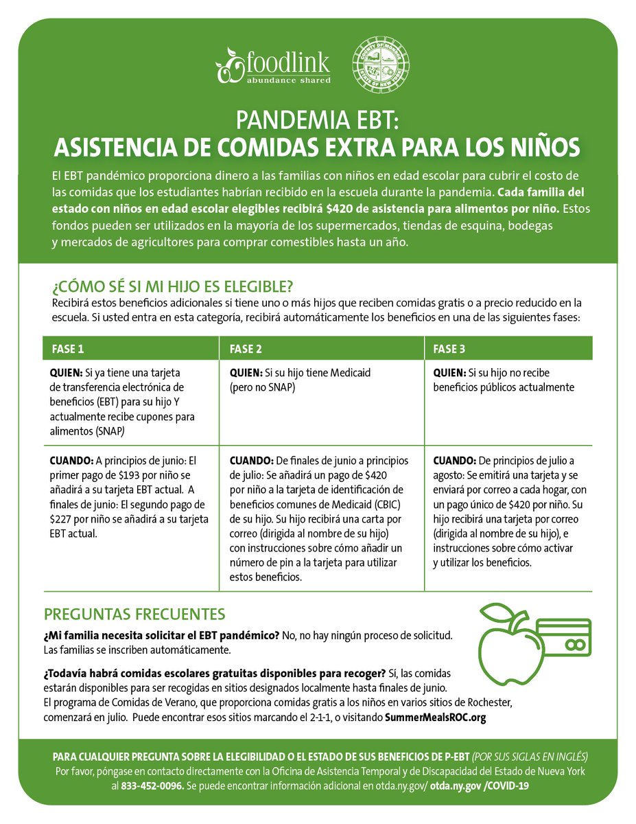 Foodlink If You Have Questions About The Pandemic Ebt Program Check Out Our Informational Flyer Our Blog Or Call The State S Helpline At 3 452 0096 T Co Zgh6fvqrnw T Co 9mz5wsylgv