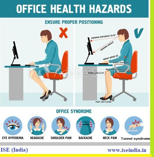 institutionofS1's tweet photo. Institution of Safety Engineering ( India )
Office Health Hazards
#ergonomics #hazard #office #posture #bachache #lbi #wruld #cts #epicondylitis #tendinitis #iseindia https://t.co/2FiAfmwaM7