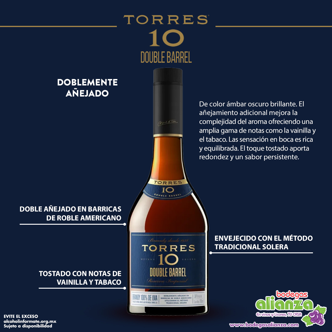 Торрес 10 дабл. Торрес 10 дабл