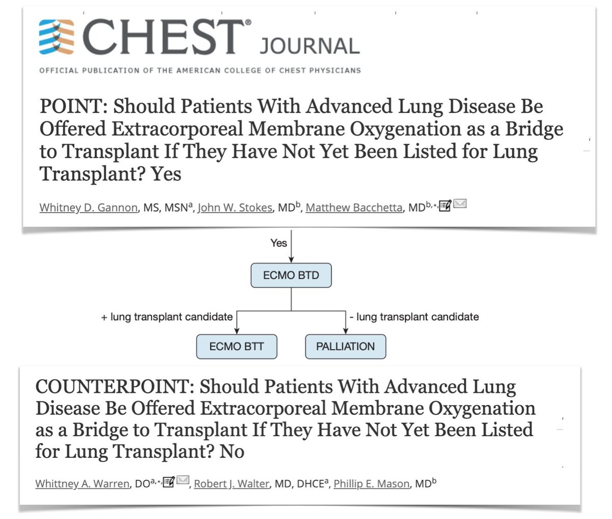 Point &amp; Counterpoint: Should patients with advanced lung disease be offered #ECMO as #BTT Bridge to Transplant If they have not yet been listed for #LTx Lung Transplant?

YES bit.ly/31H83ta

NO bit.ly/3eWrnGH

All open access full text/podcasts #FOAMcc #FOAMecmo