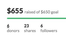 SarahKatM's tweet photo. @SecEvangelism Fully funded! I'm so grateful! My students will start with all the supplies they need :) 

As always--any donation above my goal will be saved and used for expenses through the year like busses for field trips, uniforms for new students, backpacks, etc... https://t.co/ykufrCJw8A