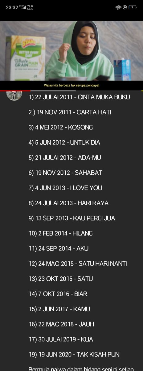 Juju On Twitter Kebetulan Pulak Baru Lps Dgr Lagu Najwa Latif Then Terbaca Post Ni Betul Tu Setiap Tahun Ada Je Lagu Dia Mungkin Perbezaan Zaman Kut Org Lebih Cenderung Kepada Artis Yg