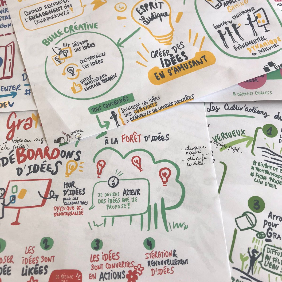 Ucanss's tweet photo. Dernière journée pour le #DigiHack 2020 du #LabRH #SécuritéSociale porté par l'#Ucanss avec une séance de Pitch qui a permis de découvrir, de manière originale et ludique, le nom du projet ainsi que les orientations choisies par chacune des équipes pour favoriser l'#Engagement 🚀 https://t.co/Ep4d6pDa5u