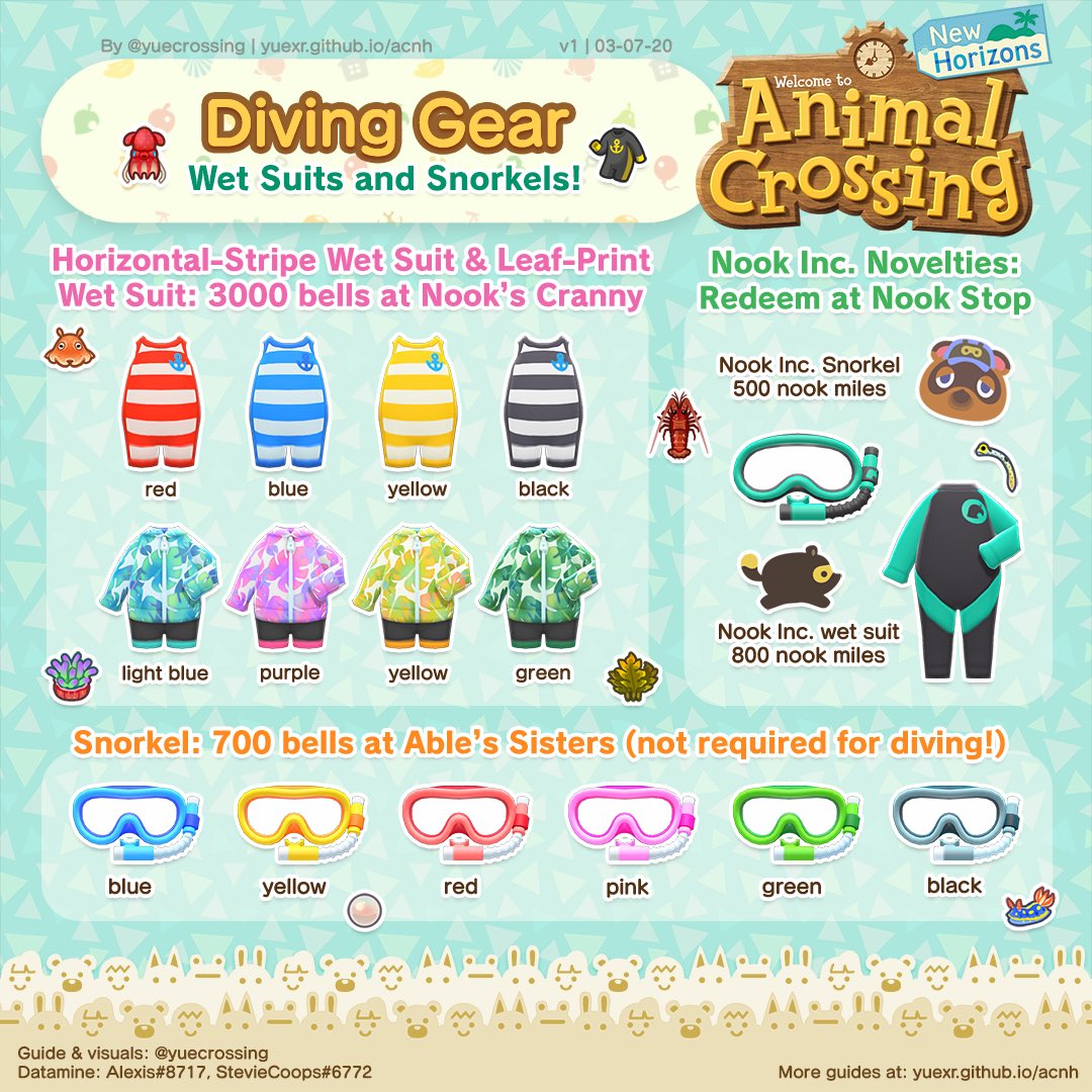 AnchDamnik's tweet photo. For self. And other who need it. π #AnimalCrossingNewHorizons #julycreature #swimmingupdate #goodluck https://t.co/TI9SrQQN9H