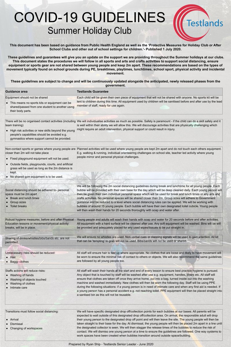 Testlands tweet media