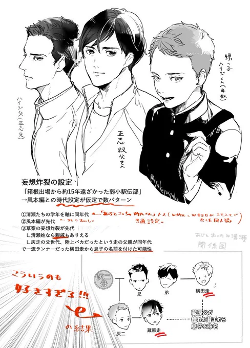 原作イメージ灰走とキヨセ親子の話してもいい?イイヨ!
後から描いた灰二父のビジュアルは、走の髪型と顔つき、特に大会時期の短髪と鋭めの眼光から輸入しました
自分に振り向いて欲しかった10代の憧憬と憎しみがほんの表面的な部分だけでも走に似てると業
1、2枚目が父、残りは比較用短髪走 