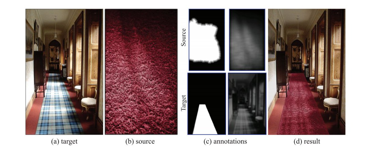 The Olga² dynasty at ETH Zurich had many great papers (Olga Diamanti and  @OlgaSorkineH). "Synthesis of Complex Image Appearance from Limited Exemplars" is really cool one.