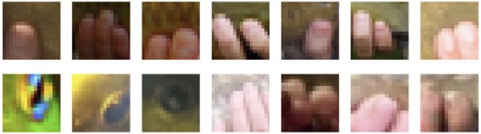 If you train an image recognition algorithm on ImageNet, then ask it which part of the image it found the most useful for recognizing a tench fish, this is what it'll highlight.It has no idea the human fingers aren't part of the fish. https://medium.com/bethgelab/neural-networks-seem-to-follow-a-puzzlingly-simple-strategy-to-classify-images-f4229317261f