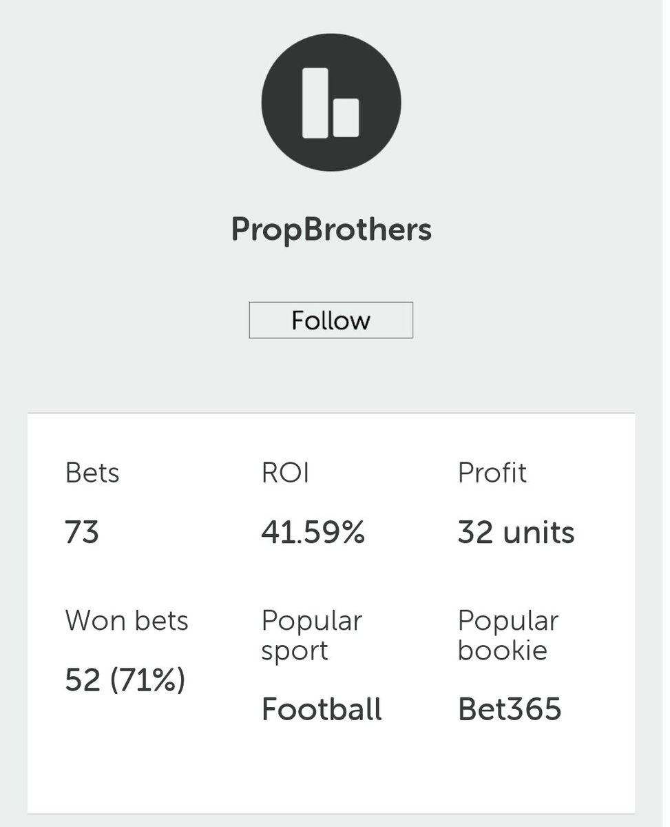 tillgrepp's tweet photo. Så vi rullar @propbrothers @MrJacksBetting https://t.co/hfKP1ClO1a