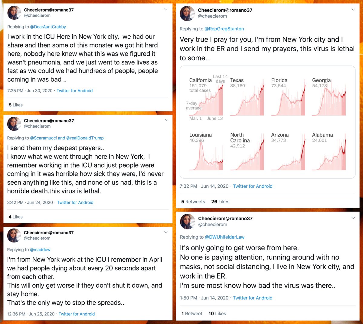 One more question about  @cheecierom: is it common for health care workers to use the terms "ICU" and "ER" interchangeably to describe their hospital jobs?