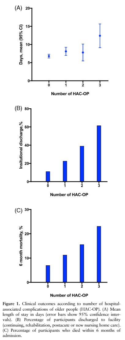 Alasdair MacLullich tweet media