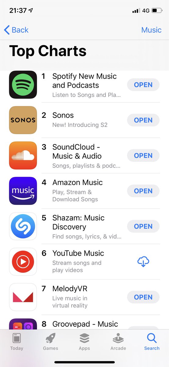 BigGibUK's tweet image. #MVR this isn’t messing about now and it’s only Friday night. 

Strolling into No7 in the charts like a boss. 

#WirelessConnect is kicking off tonight and the rest of the weekend. 

#VR #AR #music #stream
