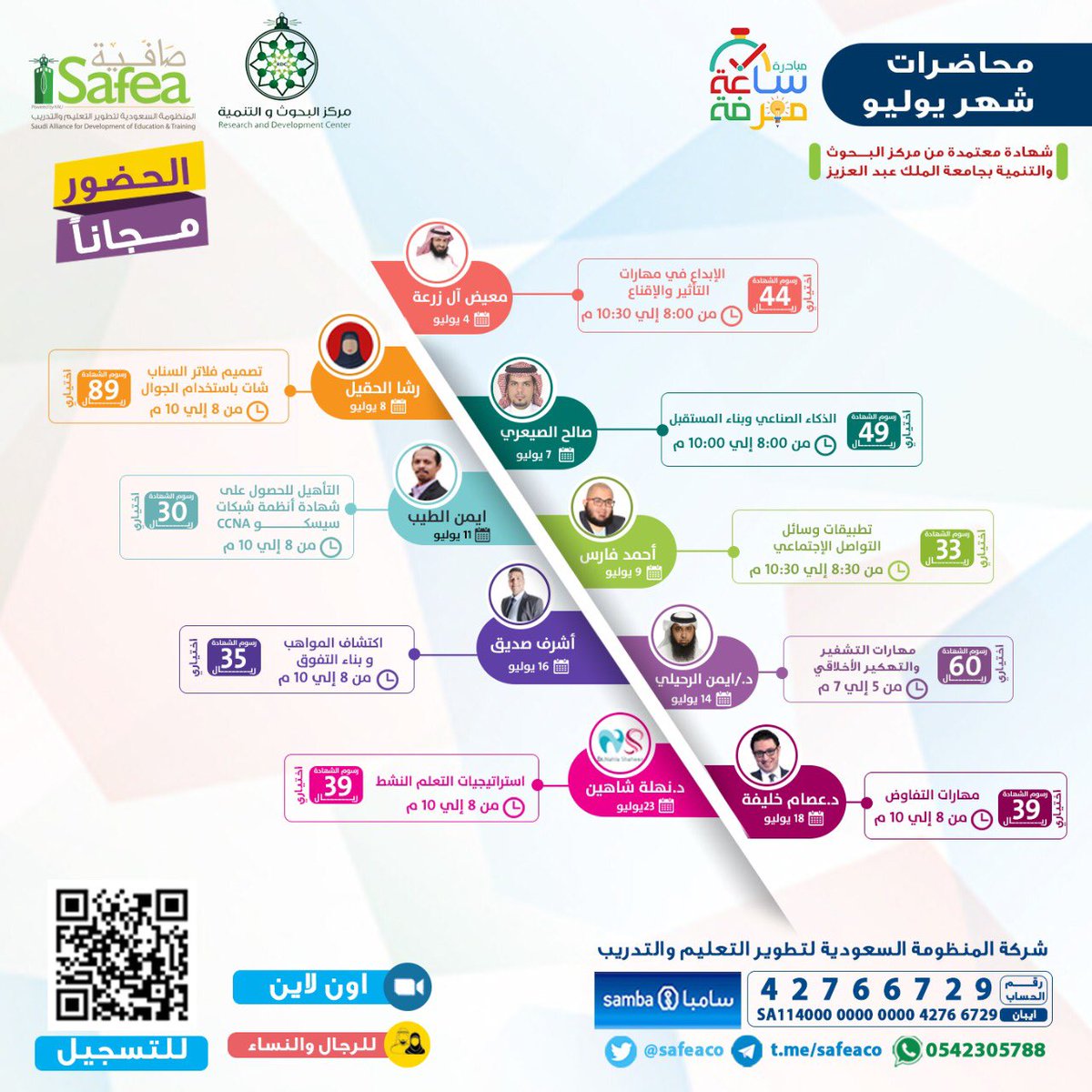 مركز البحوث والتنمية بكلية الاقتصاد والادارة (@rdckau) on Twitter photo 