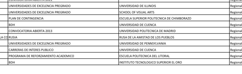 VillaFernando_'s tweet photo. También el hijo de Nathalie Cely, Iván Hernández Cely, fue becado a la Universidad de Pennsylvania, mientras la señora Cely era embajadora en Washington y su esposo Ivan Hernández representante en Banco Mundial, con sueldos dorados. Todo gracias a @mashiRafael https://t.co/9MjwjQbkxc