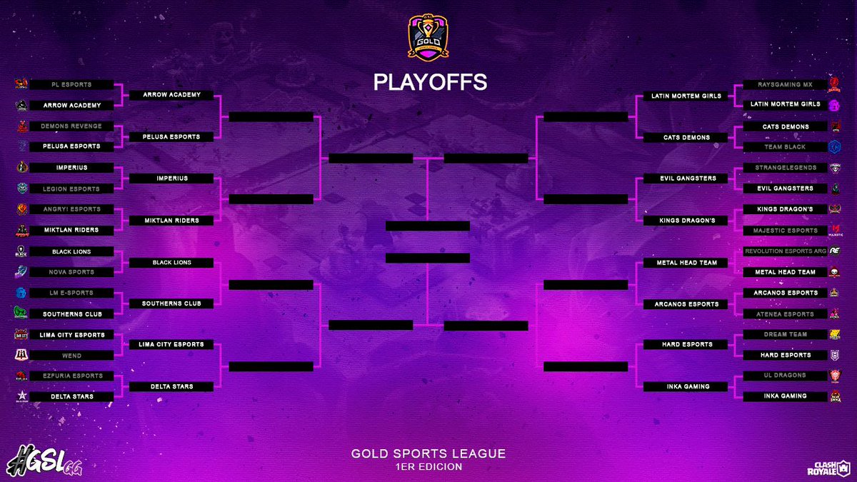 #GSLCR | Bracket Actualizado

Damos a conocer el bracket actualizado, éstos son los equipos que han pasado de etapa. Éstos partidos inician desde el día lunes, estamos muy felices por el nivel visto y felicitamos a todos los equipos.

Mucha suerte a todos!