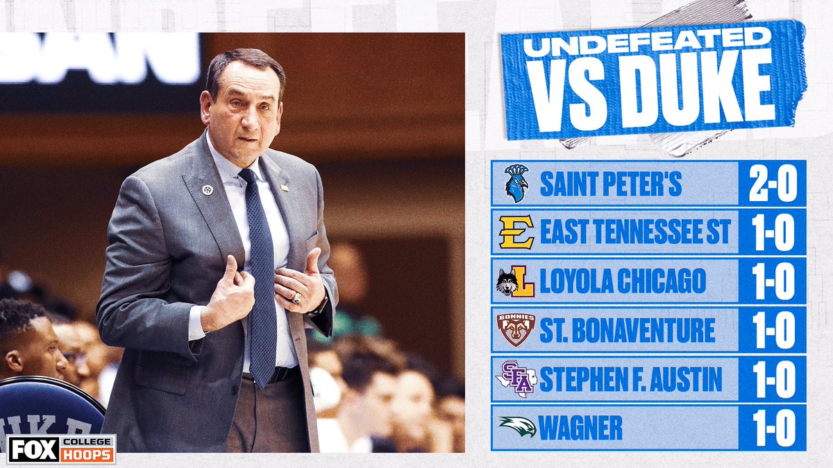CBBonFOX's tweet image. Only a couple of teams have bragging rights against Duke 👏👏