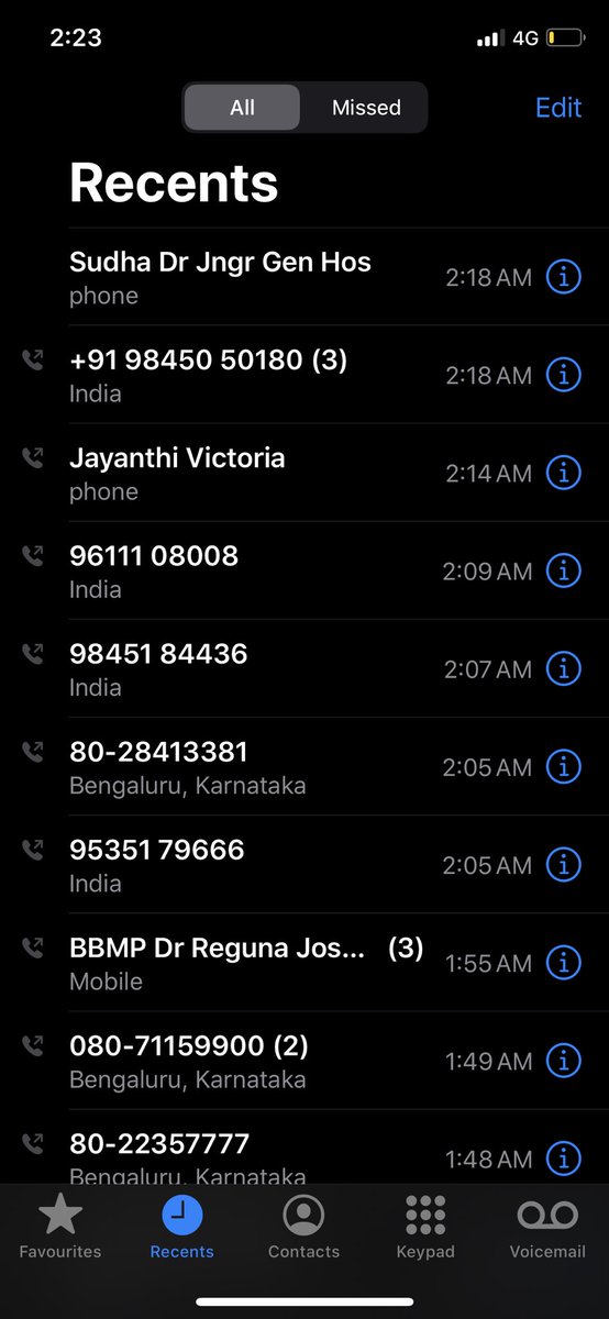 On the phone calling hospital after hospital. They don’t respond/switched off, if they do they say NO BEDS/with oxygen/ICU. Was finally able to accommodate a critical patient after a lot of requesting. Trying since 9pm. So angry.Pathetic state of our healthcare! @CMofKarnataka