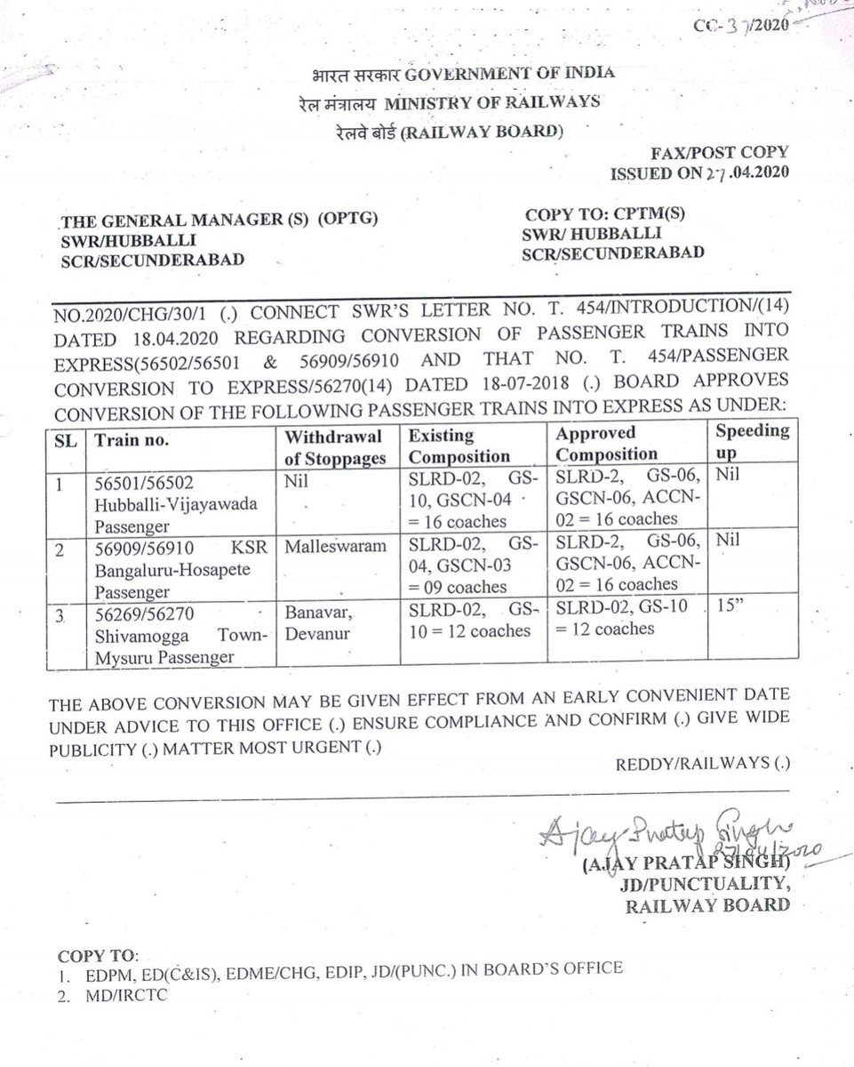 SihimogeRailu's tweet photo. Conversion of 56269/70 #Shivamogga #Mysuru #Shimoga Passenger (10:20am) Train into Express With Just 15 min Speedup
Stoppages At #Devanur, #Banavar Withdrawn
Before Conversation - 45kmph / 6hr 10mins
After Conversation - 47kmph / 5hr 55mins https://t.co/cfRKtqHGxE