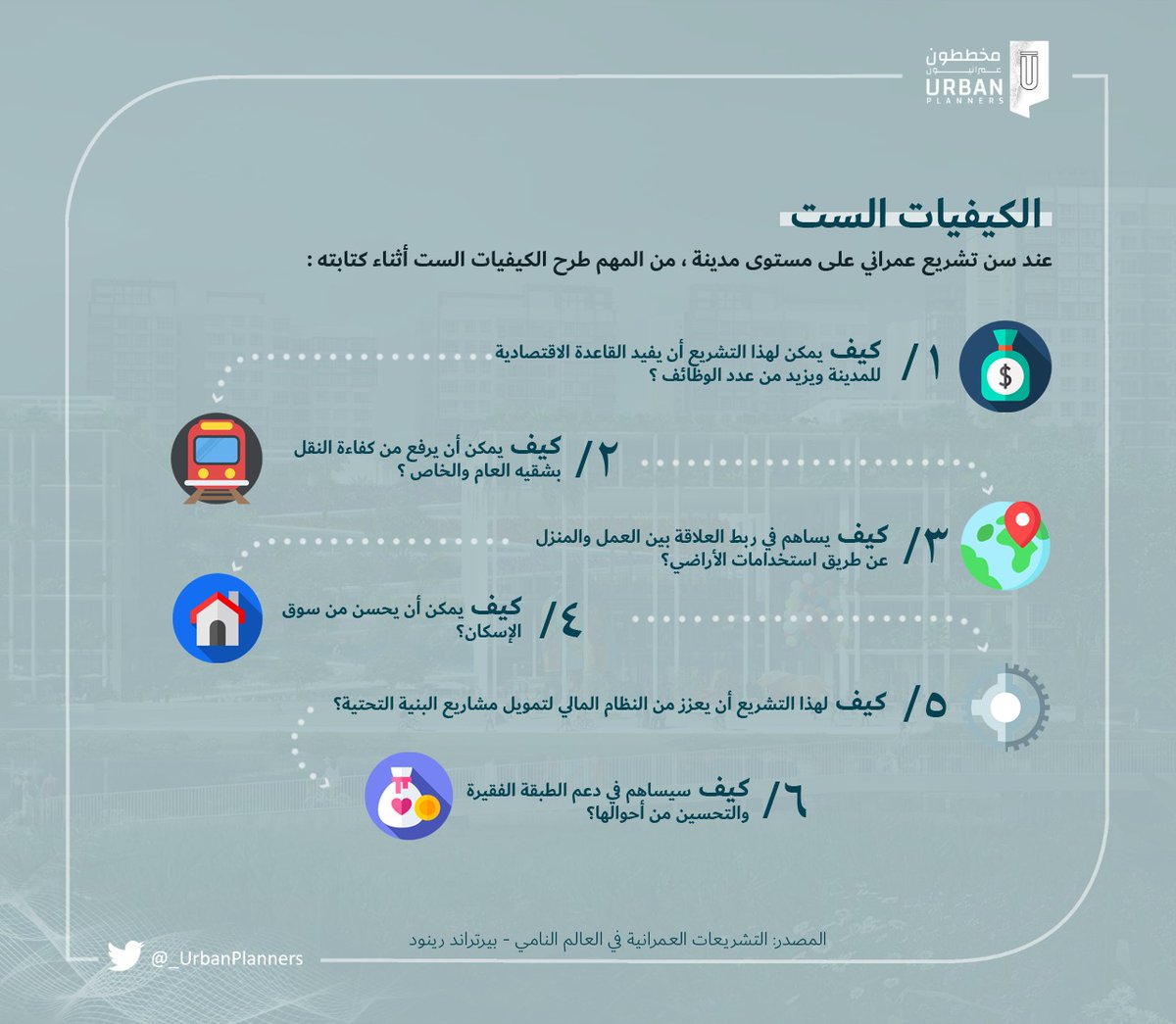 _UrbanPlanners's tweet photo. الكيفيات الست عند سن تشريع عمراني على مستوى المدينة https://t.co/W3i86TAaKz