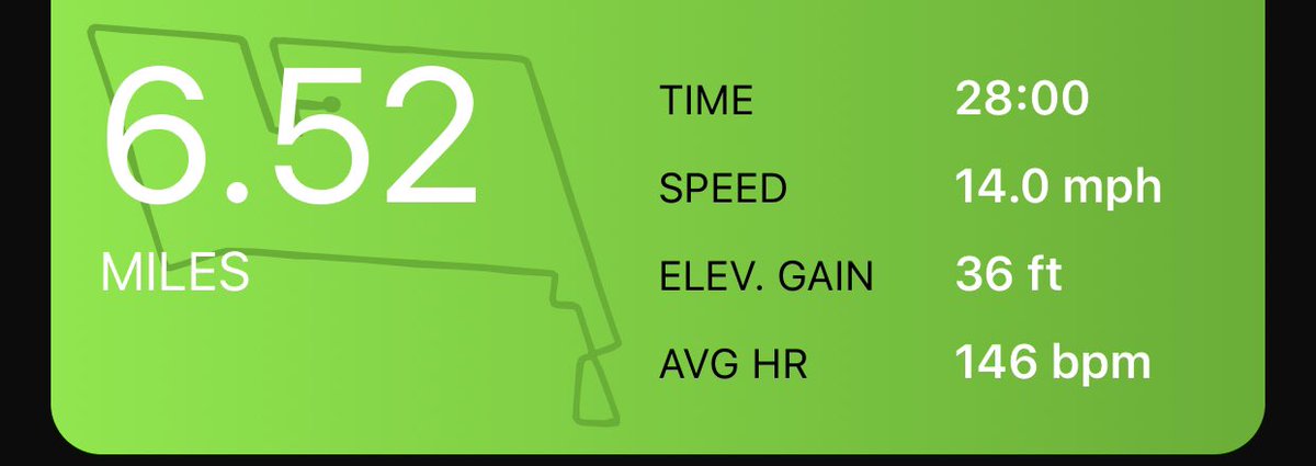 TriYaRacing's tweet photo. Quick ride in the neighborhood trying to get back into a routine. Wind was horrible. Rain is definitely moving in! #Triathlon #Training #cycling https://t.co/bmL9Wf9d93