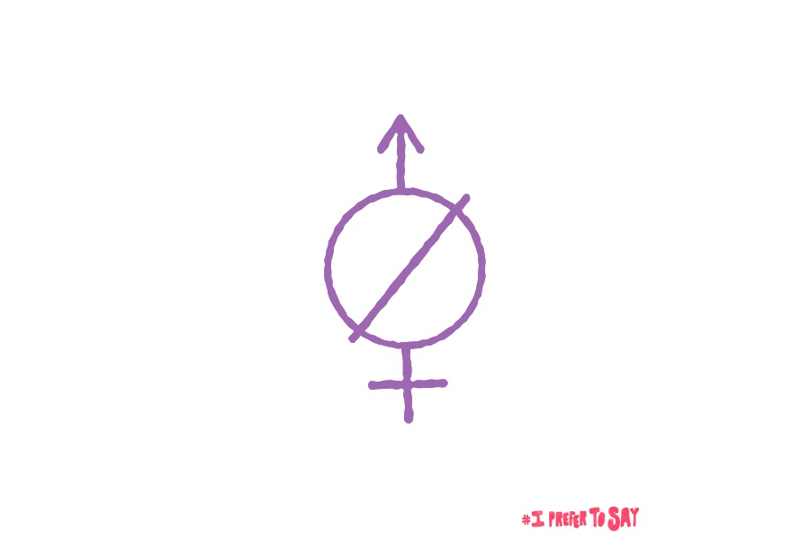 lutxana's tweet photo. He diseñado este símbolo para la expresión de género #Génerofluido. Descubre más en https://t.co/LiS8pYXXzZ y contribuye a visibilizar todas las identidades y expresiones de género #IPREFERTOSAY @pelopantene https://t.co/dds50k5Ida