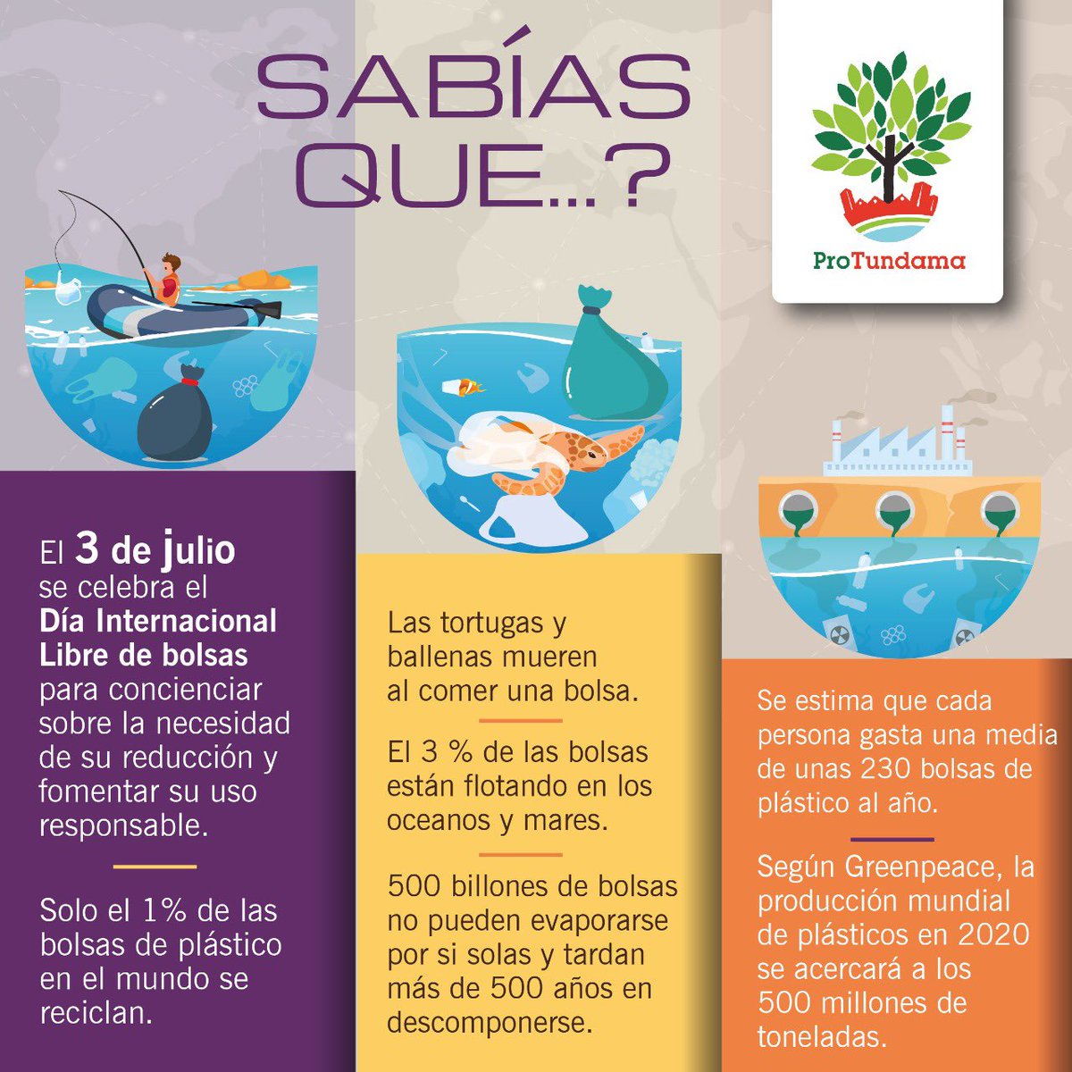 #dialibresinbolsaplastica Hoy recordamos la importancia de ser responsables con el uso de #BolsasPlasticas ♻️.
💡 ¿Qué tan a menudo usas bolsas plásticas?... Ayudar a nuestro planeta es muy fácil 🌎.
#Protundama #3dejulio  #díasiniva #ecofriendly #Greenday #Colombia #Duitama