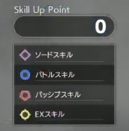 Legend:Purple diamond - Sword SkillBlue circle - Battle SkillRed pentagon - Passive SkillCircle with golden border - Extra Skill