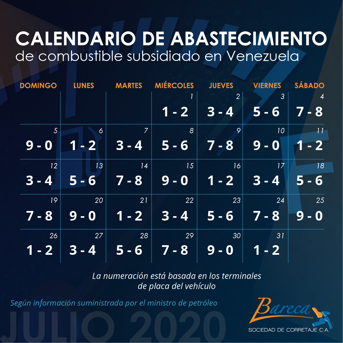 barecaonline's tweet photo. Para evitar inconvenientes a la hora de surtir gasolina, te mostramos el calendario de abastecimiento de combustible subsidiado correspondiente al mes de julio
#Bareca https://t.co/7BNGp0Cma9