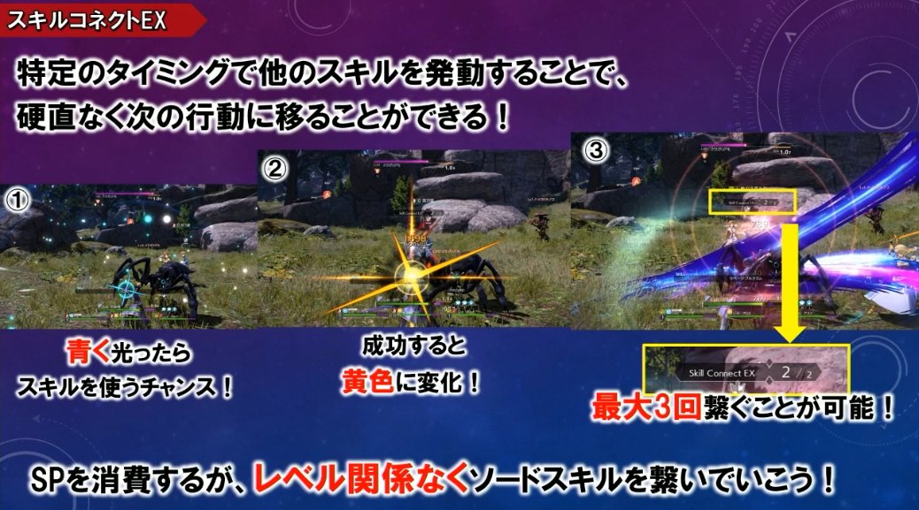 Skill Connect can be triggered when a blue flash appears on your character (picture 1). If the Skill Connect succeeds, the flash turns yellow (picture 2). Skill Connect can be used to chain up to 3 skills. Your limit is displayed in the middle of the screen (picture 3).