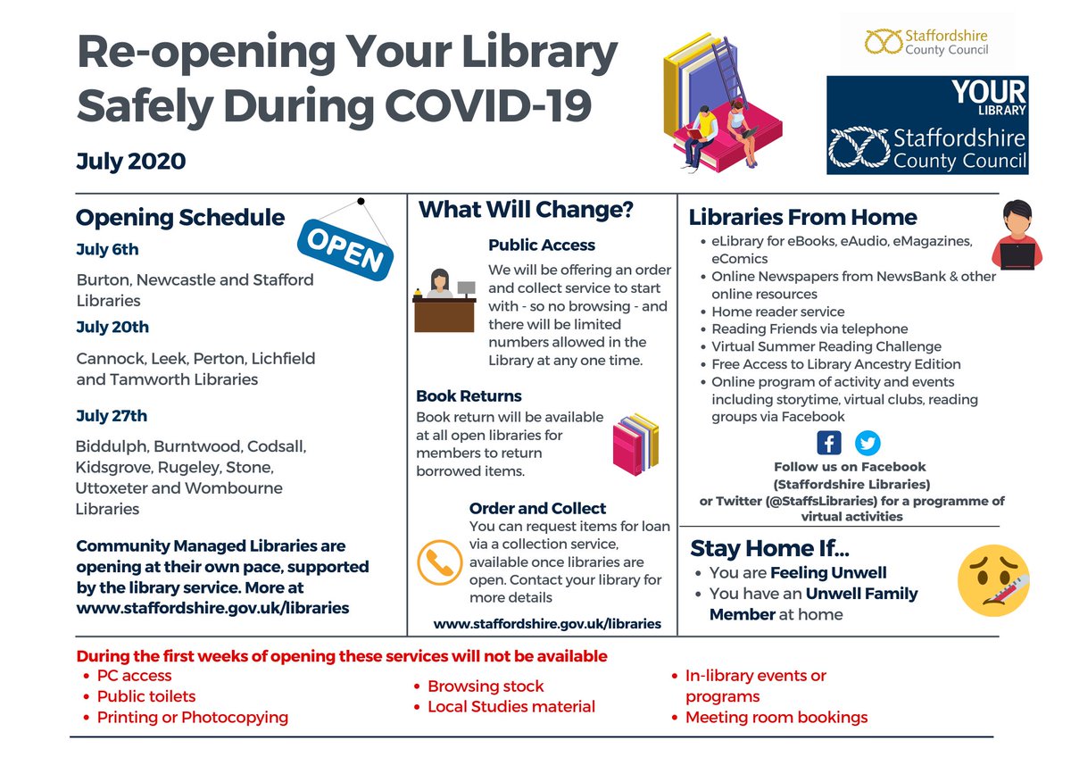 StaffsLibraries's tweet photo. If you're visiting us at #StaffordLibrary #BurtonLibrary or #NewcastleLibrary on monday here are a few steps to make your visit pleasant &amp; safe. Find out more info, watch our handy video or read FAQs here: https://t.co/J5b9vbCQ6k @StaffordshireCC https://t.co/aZrmqtpuJi